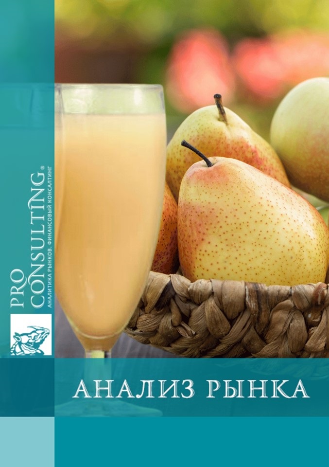 Анализ рынка яблочного и грушевого соков Украины. 2025 год